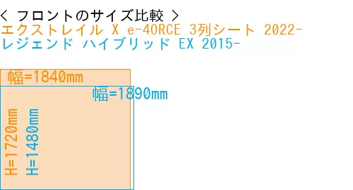 #エクストレイル X e-4ORCE 3列シート 2022- + レジェンド ハイブリッド EX 2015-